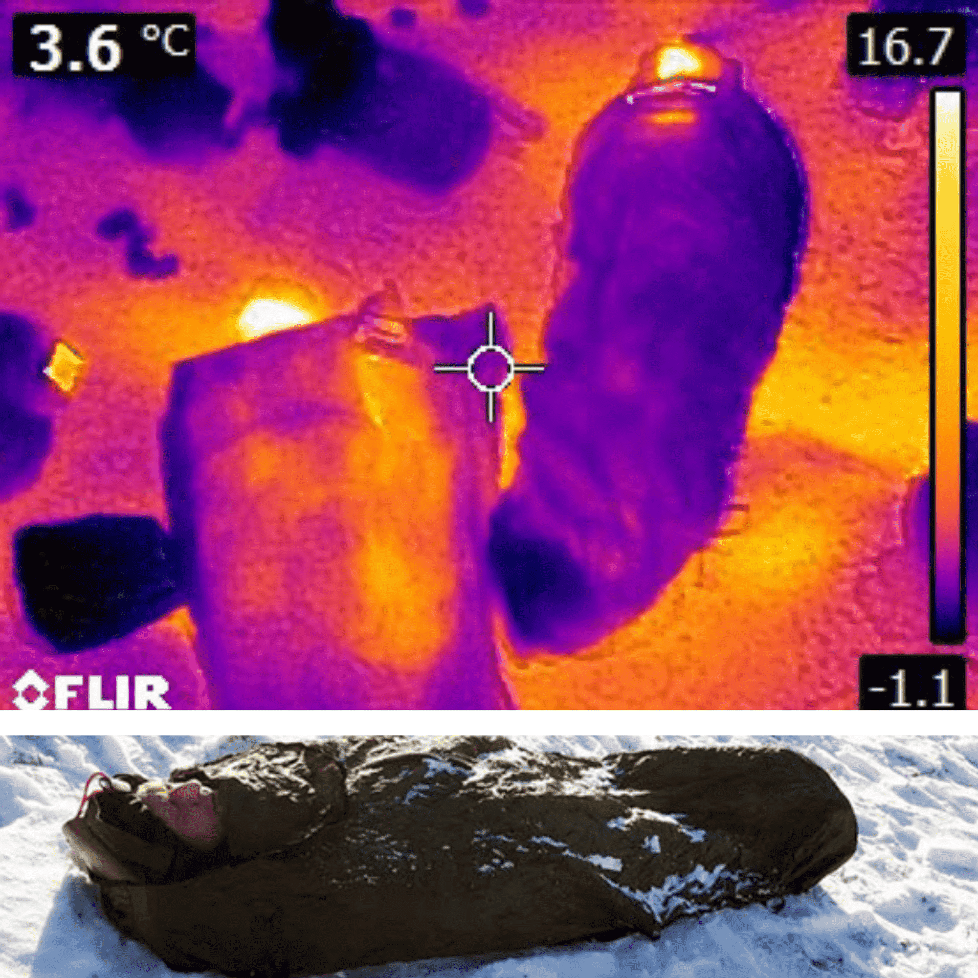 Managing Hypothermia In Trauma Patients In The Austere Environment