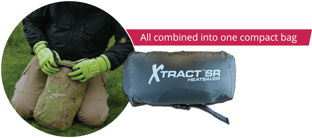 All combined into compact bag